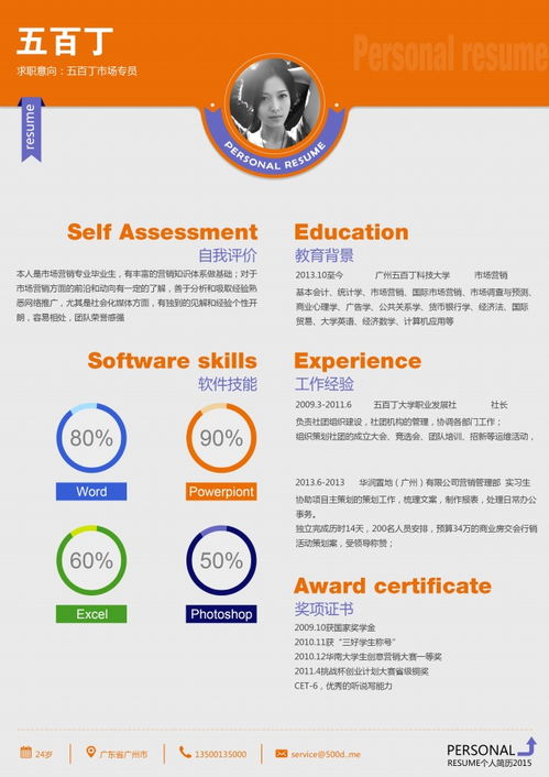 技術開發類簡歷撰寫指南與核心模板